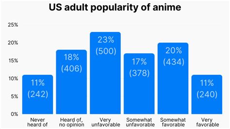 Popular Japanese Porn Videos By popularity, page 1